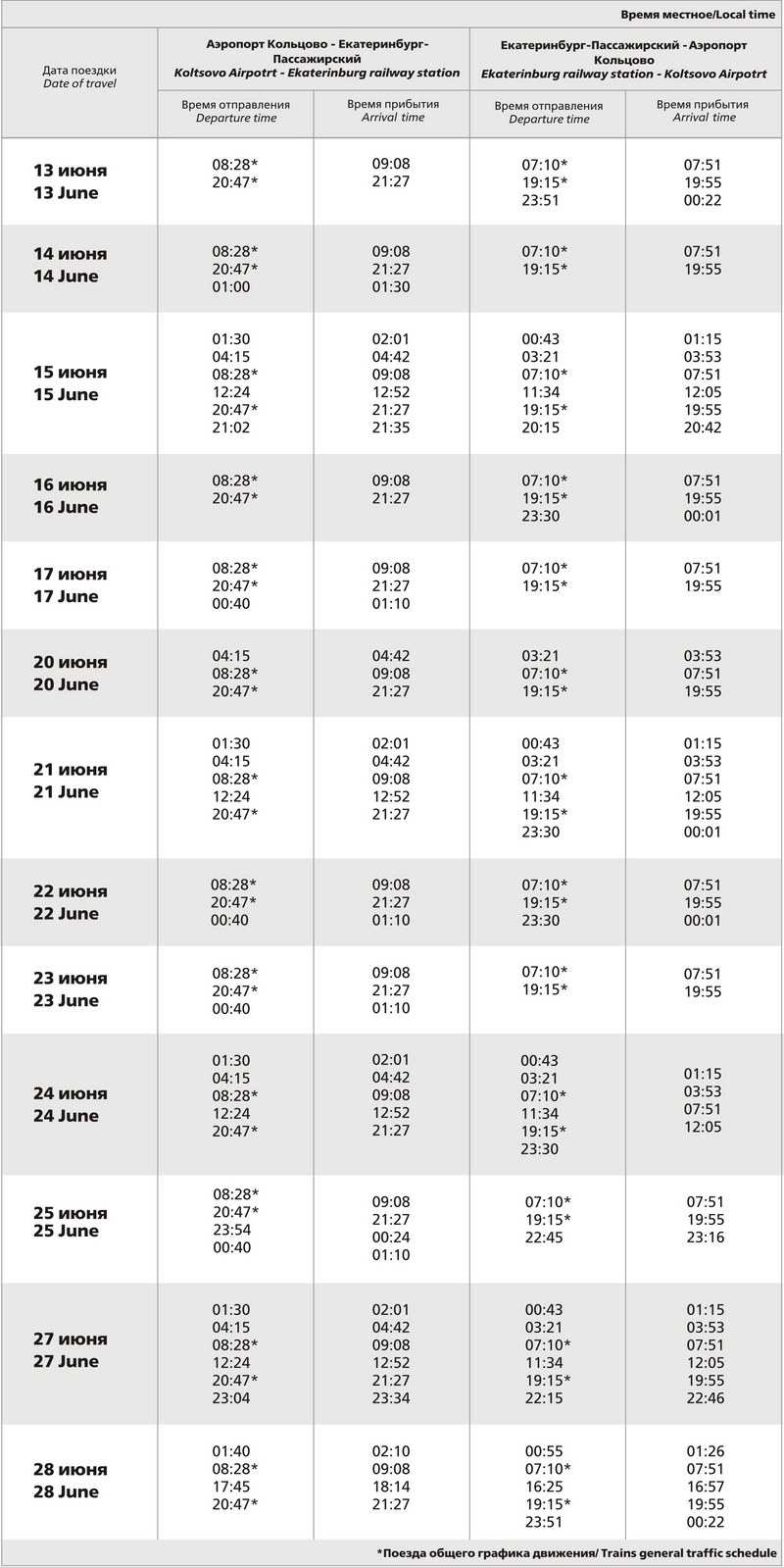 Автобус аэропорт кольцово жд вокзал екатеринбург расписание. Электричка Кольцово Екатеринбург. Электричка в Кольцово расписание Екатеринбург. Расписание электричек аэропорт Кольцово Екатеринбург пассажирский. Расписание ласточки из Кольцово в Нижний.
